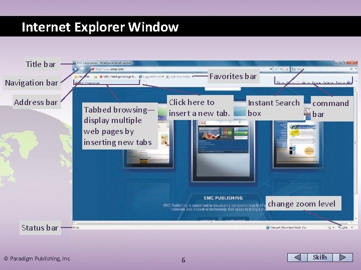 Internet Explorer Window Title bar Favorites bar Navigation bar Address bar Tabbed browsing— display
