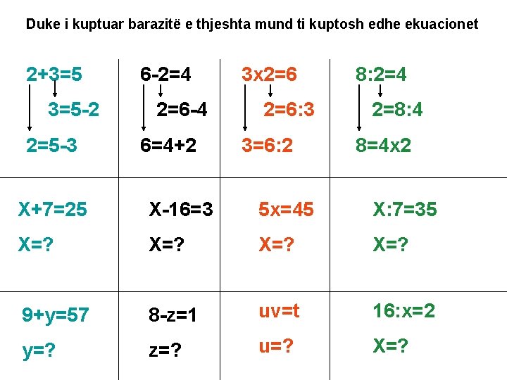 Duke i kuptuar barazitë e thjeshta mund ti kuptosh edhe ekuacionet 2+3=5 3=5 -2 Duke i kuptuar barazitë e thjeshta mund ti kuptosh edhe ekuacionet 2+3=5 3=5 -2