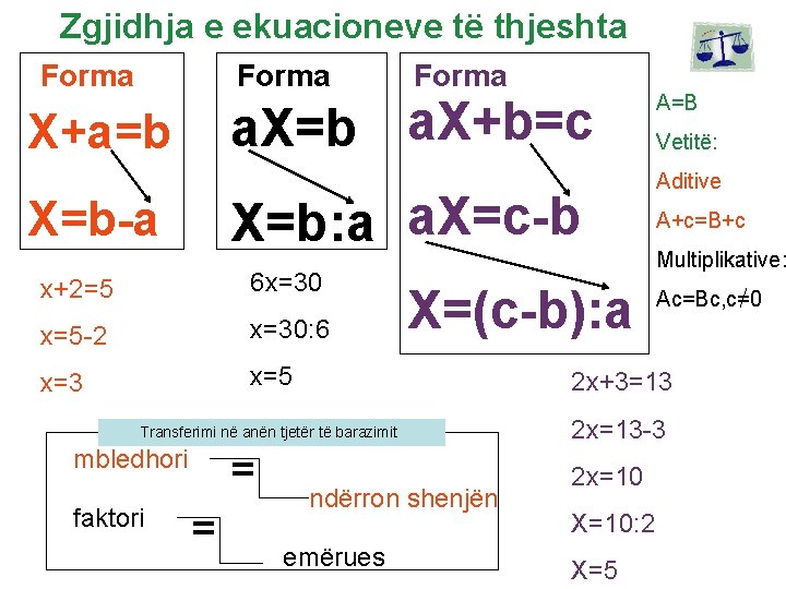 Zgjidhja e ekuacioneve të thjeshta Forma a. X=b a. X+b=c X+a=b X=b: a a. Zgjidhja e ekuacioneve të thjeshta Forma a. X=b a. X+b=c X+a=b X=b: a a.