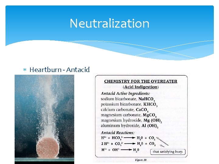 Neutralization Heartburn - Antacid 