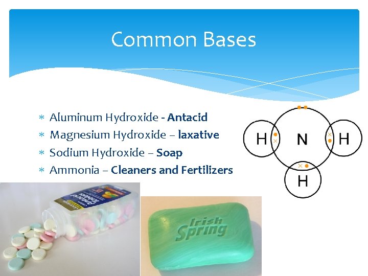 Common Bases Aluminum Hydroxide - Antacid Magnesium Hydroxide – laxative Sodium Hydroxide – Soap