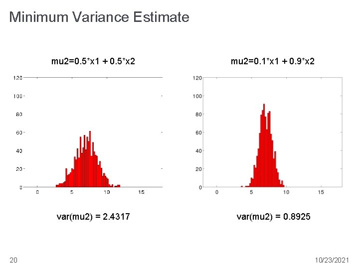 Minimum Variance Estimate 20 mu 2=0. 5*x 1 + 0. 5*x 2 mu 2=0.