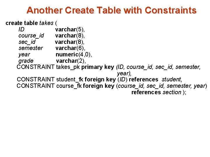 Another Create Table with Constraints create table takes ( ID varchar(5), course_id varchar(8), sec_id Another Create Table with Constraints create table takes ( ID varchar(5), course_id varchar(8), sec_id