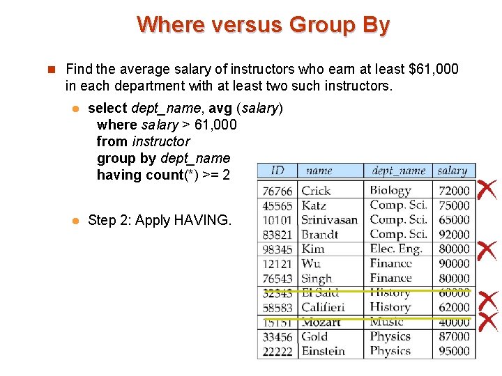 Where versus Group By n Find the average salary of instructors who earn at Where versus Group By n Find the average salary of instructors who earn at