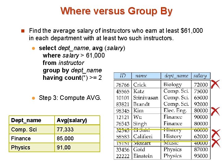 Where versus Group By n Find the average salary of instructors who earn at Where versus Group By n Find the average salary of instructors who earn at