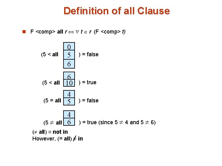 Definition of all Clause n F <comp> all r t r (F <comp> t) Definition of all Clause n F <comp> all r t r (F <comp> t)