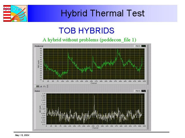 Hybrid Thermal Test TOB HYBRIDS A hybrid without problems (peddecon_file 1) May 13, 2004