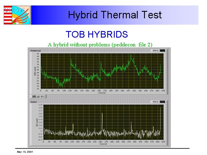 Hybrid Thermal Test TOB HYBRIDS A hybrid without problems (peddecon_file 2) May 13, 2004