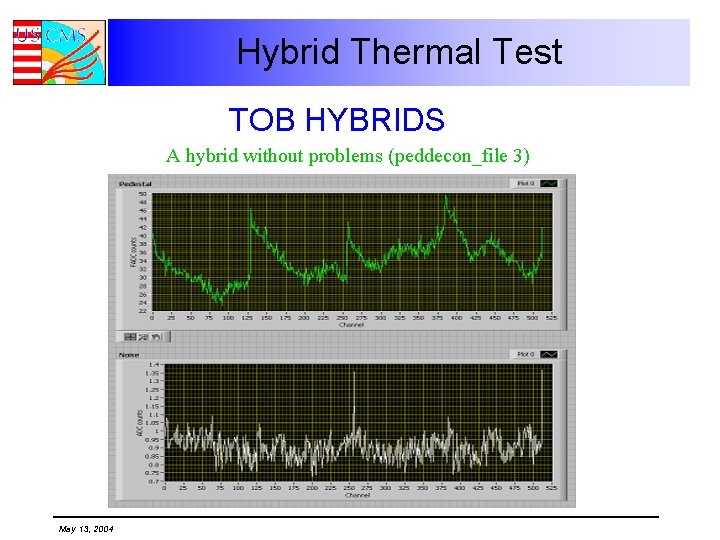 Hybrid Thermal Test TOB HYBRIDS A hybrid without problems (peddecon_file 3) May 13, 2004