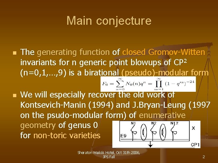 Main conjecture n n The generating function of closed Gromov-Witten invariants for n generic