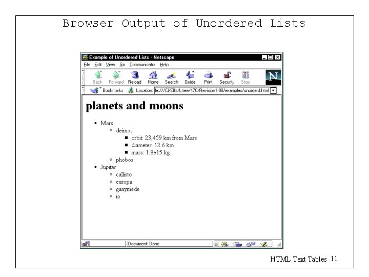Browser Output of Unordered Lists HTML Text Tables 11 Browser Output of Unordered Lists HTML Text Tables 11
