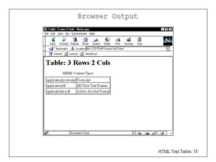 Browser Output HTML Text Tables 18 Browser Output HTML Text Tables 18