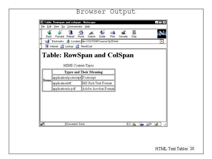 Browser Output HTML Text Tables 20 Browser Output HTML Text Tables 20