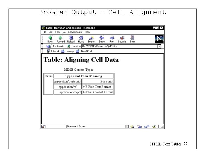 Browser Output - Cell Alignment HTML Text Tables 22 Browser Output - Cell Alignment HTML Text Tables 22