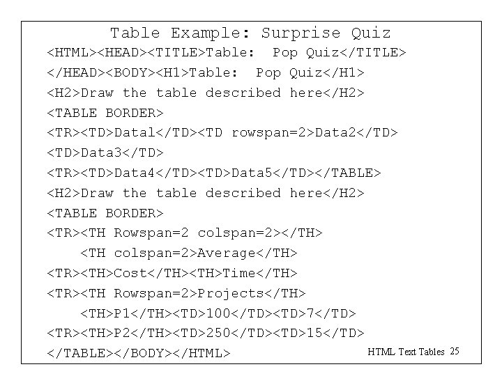 Table Example: Surprise Quiz <HTML><HEAD><TITLE>Table: Pop Quiz</TITLE> </HEAD><BODY><H 1>Table: Pop Quiz</H 1> <H 2>Draw Table Example: Surprise Quiz <HTML><HEAD><TITLE>Table: Pop Quiz</TITLE> </HEAD><BODY><H 1>Table: Pop Quiz</H 1> <H 2>Draw
