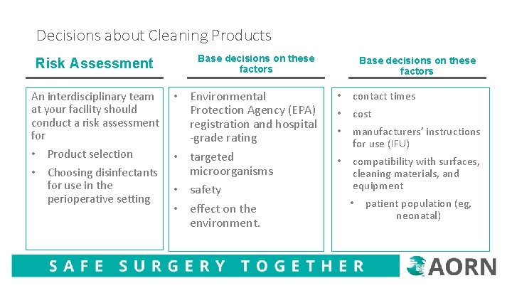 Decisions about Cleaning Products Risk Assessment An interdisciplinary team at your facility should conduct