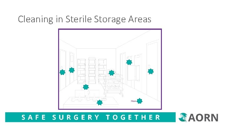 Cleaning in Sterile Storage Areas 