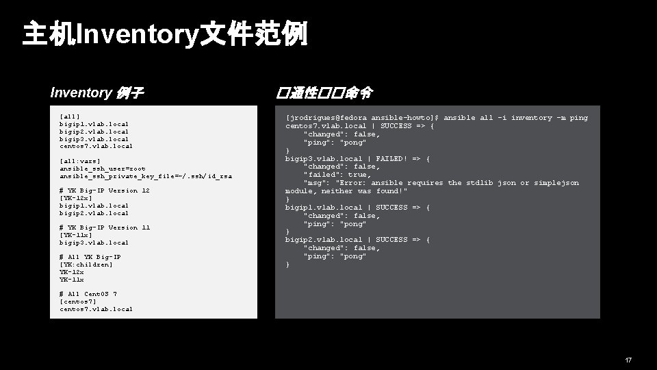 主机Inventory文件范例 Inventory 例子 [all] bigip 1. vlab. local bigip 2. vlab. local bigip 3.