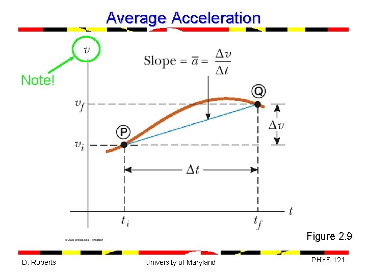 Average Acceleration Note! Figure 2. 9 D. Roberts University of Maryland PHYS 121 