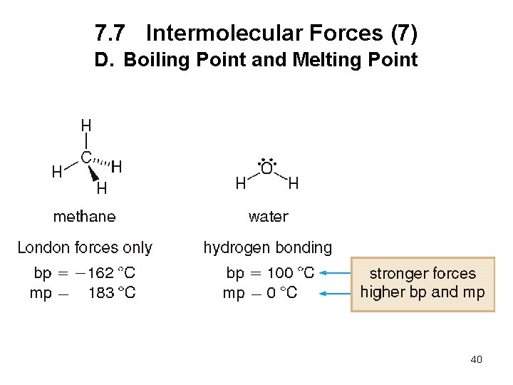 7. 7 Intermolecular Forces (7) D. Boiling Point and Melting Point 40 