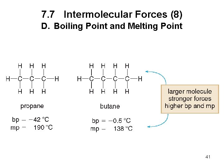 7. 7 Intermolecular Forces (8) D. Boiling Point and Melting Point 41 
