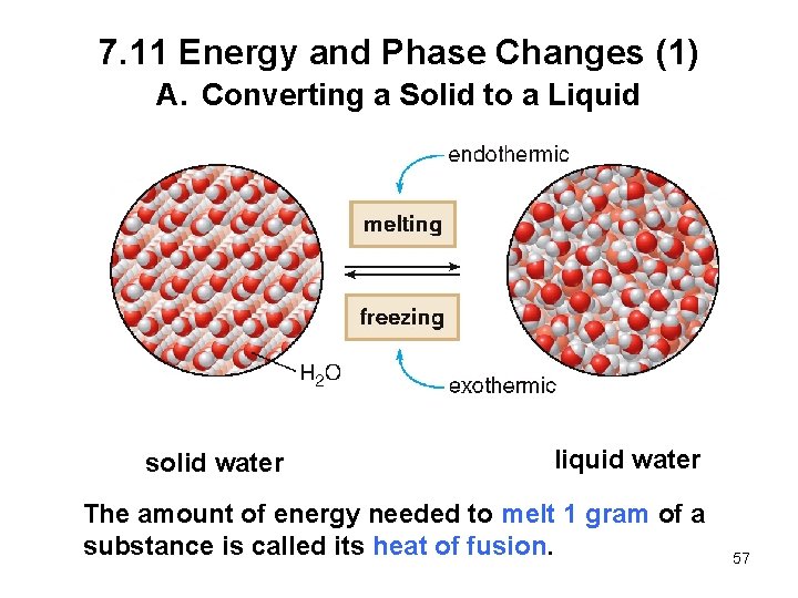 7. 11 Energy and Phase Changes (1) A. Converting a Solid to a Liquid