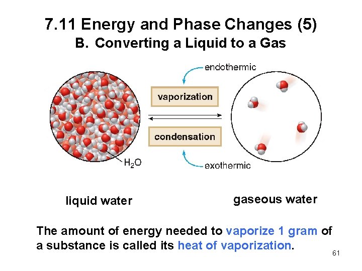 7. 11 Energy and Phase Changes (5) B. Converting a Liquid to a Gas