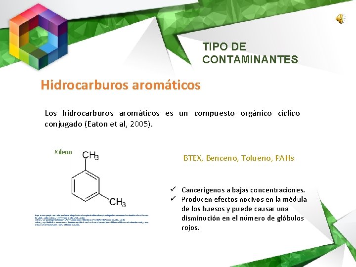 TIPO DE CONTAMINANTES Hidrocarburos aromáticos Los hidrocarburos aromáticos es un compuesto orgánico cíclico conjugado TIPO DE CONTAMINANTES Hidrocarburos aromáticos Los hidrocarburos aromáticos es un compuesto orgánico cíclico conjugado