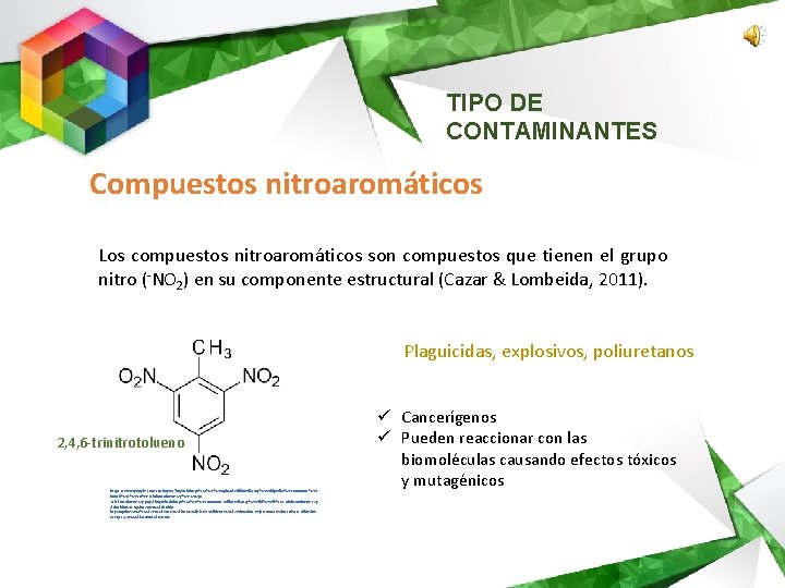 TIPO DE CONTAMINANTES Compuestos nitroaromáticos Los compuestos nitroaromáticos son compuestos que tienen el grupo TIPO DE CONTAMINANTES Compuestos nitroaromáticos Los compuestos nitroaromáticos son compuestos que tienen el grupo