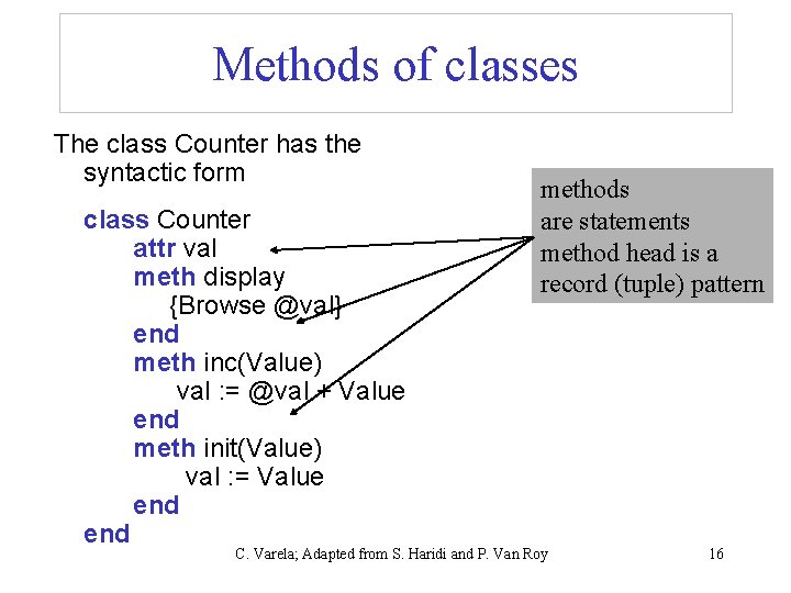 Methods of classes The class Counter has the syntactic form class Counter attr val