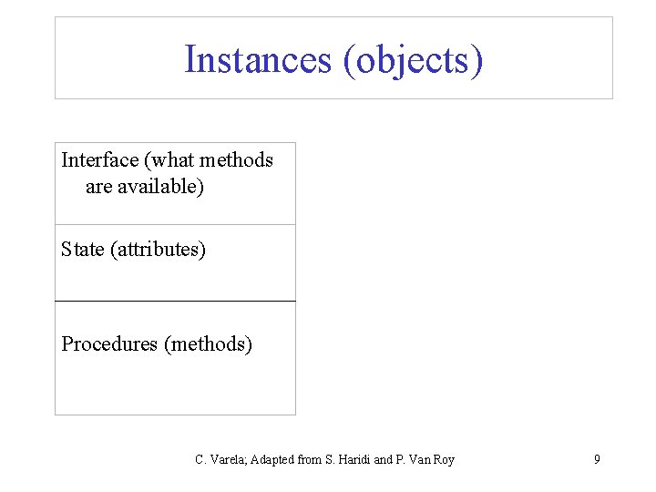 Instances (objects) Interface (what methods are available) State (attributes) Procedures (methods) C. Varela; Adapted