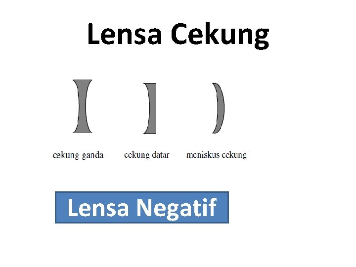 Lensa Cekung Lensa Negatif 