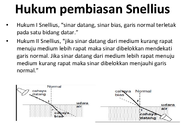 Hukum pembiasan Snellius • • Hukum I Snellius, “sinar datang, sinar bias, garis normal