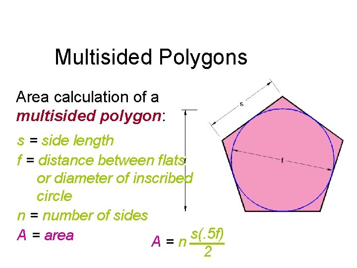 Multisided Polygons Area calculation of a multisided polygon: s = side length f =