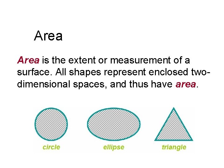 Area is the extent or measurement of a surface. All shapes represent enclosed twodimensional