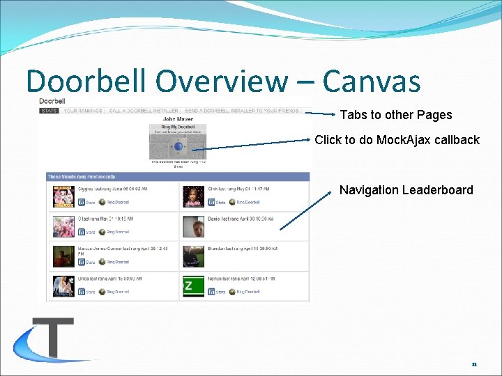 Doorbell Overview – Canvas Tabs to other Pages Click to do Mock. Ajax callback