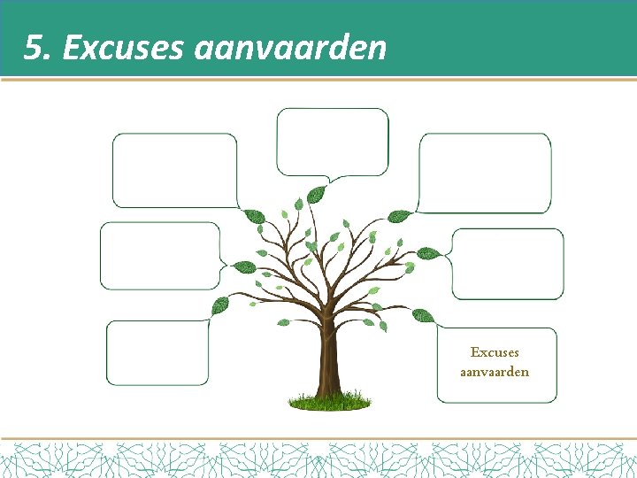 5. Excuses aanvaarden 