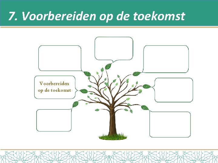 7. Voorbereiden op de toekomst 