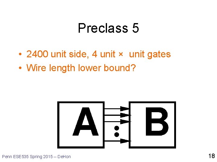 Preclass 5 • 2400 unit side, 4 unit × unit gates • Wire length