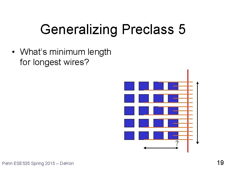 Generalizing Preclass 5 • What’s minimum length for longest wires? ? Penn ESE 535