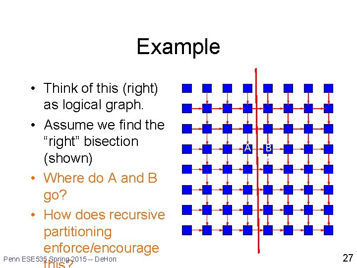 Example • Think of this (right) as logical graph. • Assume we find the