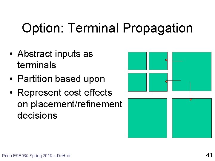 Option: Terminal Propagation • Abstract inputs as terminals • Partition based upon • Represent
