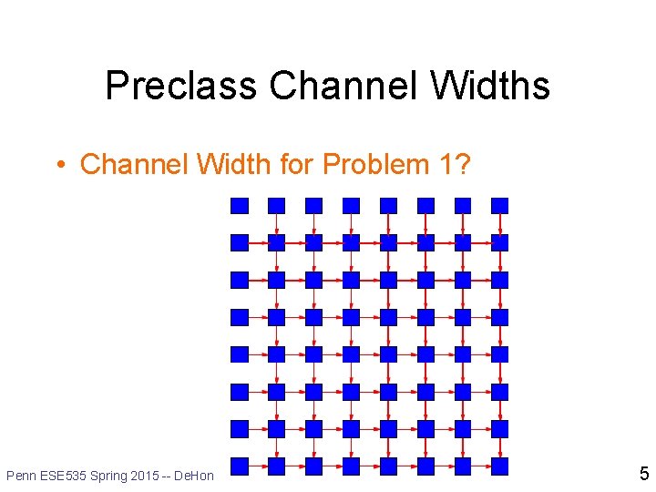 Preclass Channel Widths • Channel Width for Problem 1? Penn ESE 535 Spring 2015