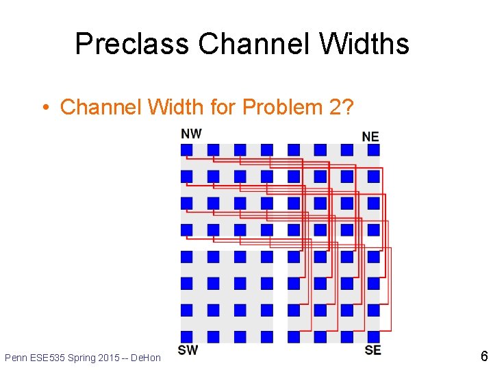 Preclass Channel Widths • Channel Width for Problem 2? Penn ESE 535 Spring 2015