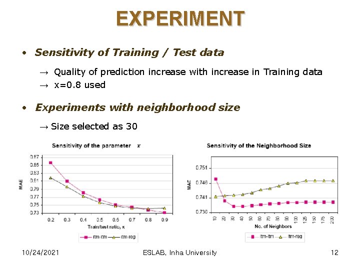 EXPERIMENT • Sensitivity of Training / Test data → Quality of prediction increase with