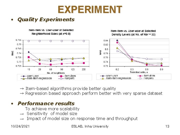 EXPERIMENT • Quality Experiments → Item-based algorithms provide better quality → Regression based approach