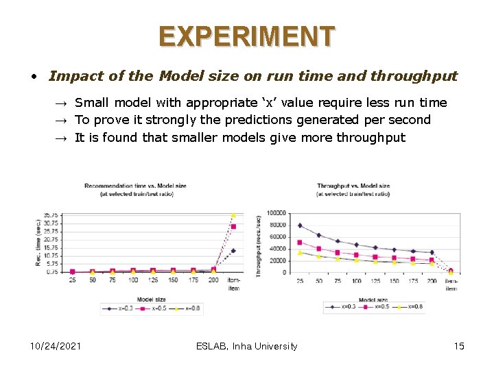 EXPERIMENT • Impact of the Model size on run time and throughput → Small