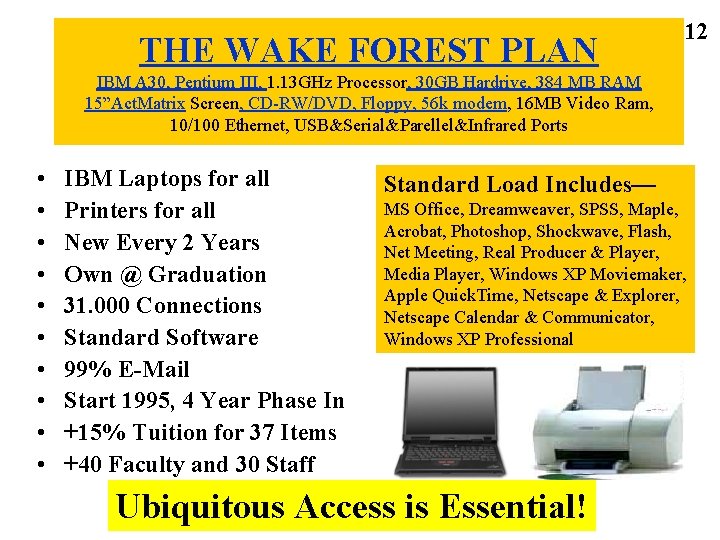 THE WAKE FOREST PLAN 12 IBM A 30, Pentium III, 1. 13 GHz Processor,