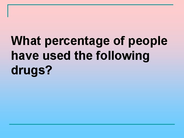 What percentage of people have used the following drugs? 