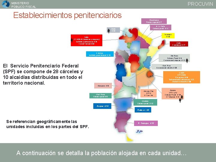 PROCUVIN MINISTERIO PÚBLICO FISCAL Establecimientos penitenciarios Resistencia Prisión regional U. 7 R. S. Peña: